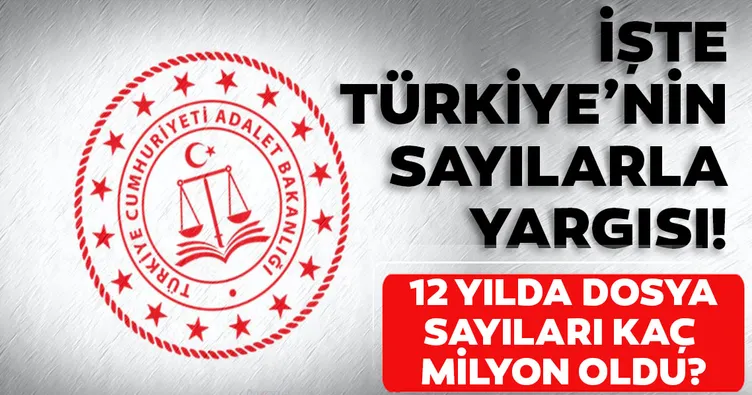 İşte Türkiye’nin sayılarla yargısı
