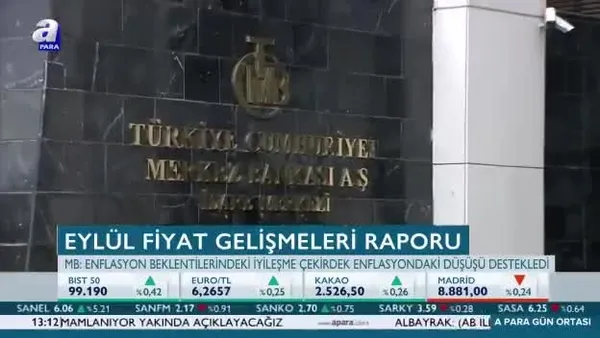 TCMB: Yıllık enflasyonda önemli düşüş oldu
