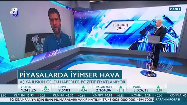 Öztürk: ABD-Çin gerilimi piyasalar üzerinde etkili olmayı sürdürecek