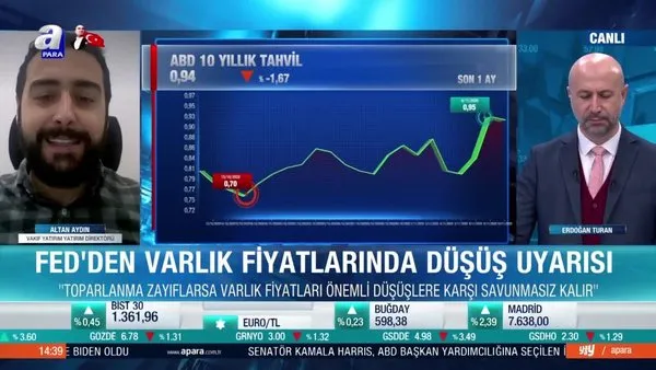 Piyasalarda beklentiler neler? Altan Aydın: Türkiye piyasasını avantajlı görüyorum