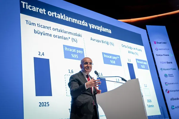 bakan-simsek-yeni-ticaret-koridorlarinin-merkezinde-turkiye-var-1778218802586.jpg