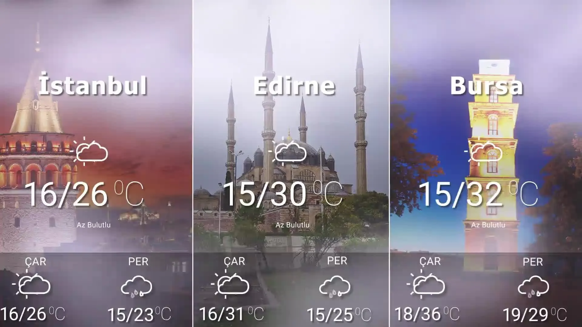 Hava Durumu Indir Android Icin Hava Durumu Uygulamasi Tamindir
