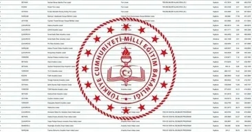 Fen Liseleri LGS Taban Puanları ve Yüzdelik Dilimleri | İstanbul, Ankara, İzmir Fen Lisesi taban puanları