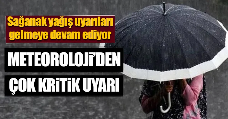 Meteoroloji’den çok kritik uyarı