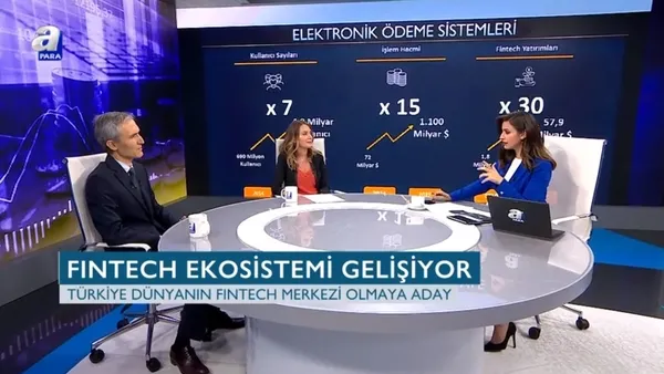 Turkcell’den Fintech atağı