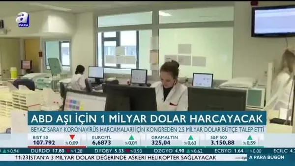 ABD’den koronavirüs için 2.5 milyar dolarlık bütçe