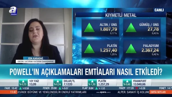 Altın fiyatları için yön ne olacak? Kritik teknik seviyeler neler?