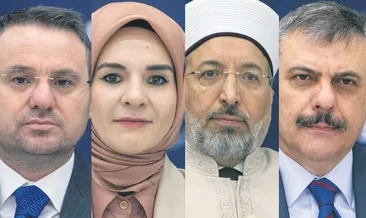 Koordinasyon Kurulu Ankara’da toplandı