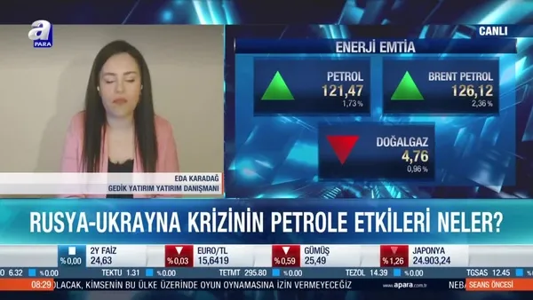 Brent petrol yükselişini sürdürecek mi? Karadağ: Yaptırım gelirse enerji fiyatları yükselişini sürdürür