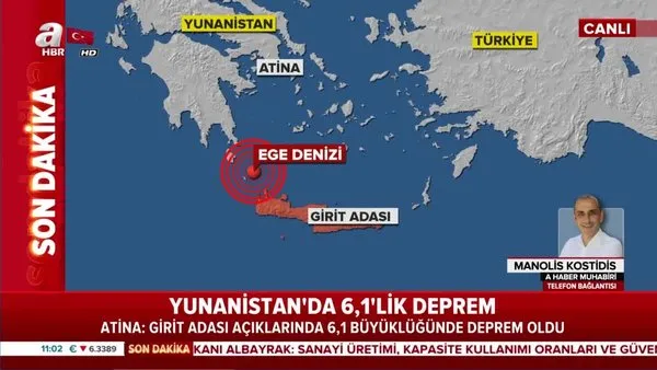 Yunanistan Da 6 1 Buyuklugunde Deprem Videosunu Izle Sabah Tv
