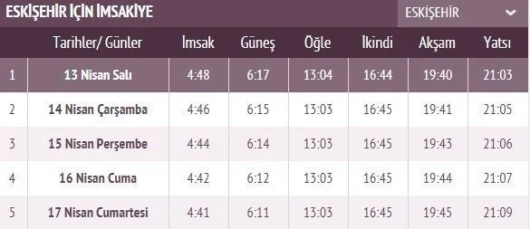 Ramazan İmsakiye takvimi yayınlandı! 2021 İstanbul, Ankara, İzmir imsakiye ile iftar sahur vakti ve il il iftar saatleri! İlk iftar saati, imsak ve sahur vakti saat kaçta?