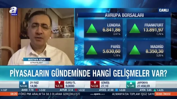 ABD'de borsalarındaki balon patlar mı? Stratejist Mustafa Aşkın: Şişme biraz daha devam ederse düzeltme çok sert olacaktır