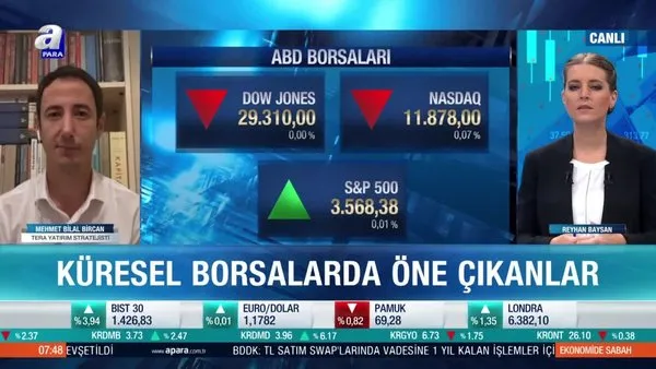 Mehmet Bilal Bircan: Diğer firmalardan gelebilecek aşı haberleri iyimserliği artırabilir