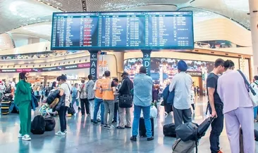 Fuarcılıkta Türkiye’nin bölgesel liderliği pekişiyor