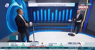 Kasımda ihracat 16,2 milyar dolar oldu!