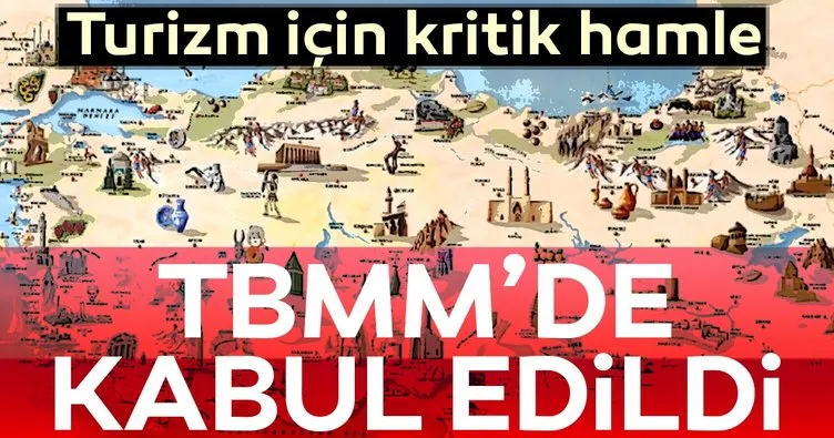 Türkiye Turizm Tanıtım ve Geliştirme Ajansı’nın kurulması TBMM’de kabul edildi