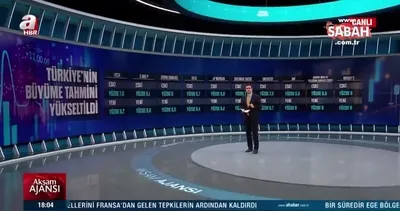 Moody’s Türkiye büyüme tahmini yükseltti! Dikkat çeken artış | Video