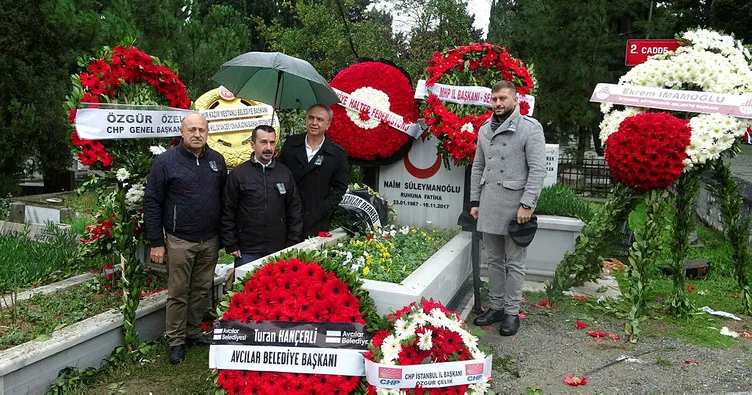 Naim Süleymanoğlu kabri başında anıldı