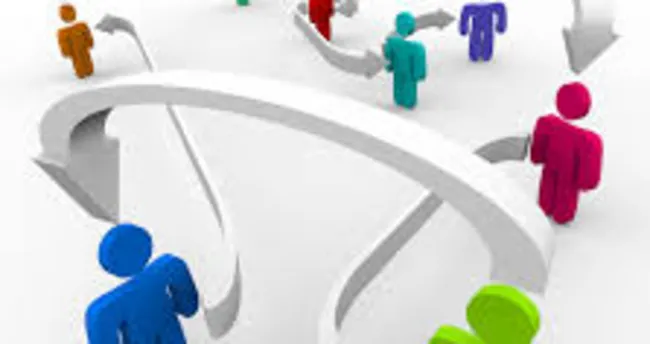 Sistem yaklaşım nedir?