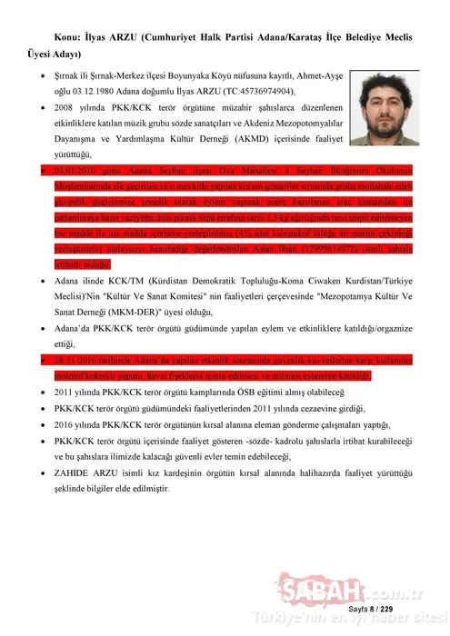 İşte CHP, Saadet Partisi ve İYİ Parti'nin PKK ile bağlantılı adayları!