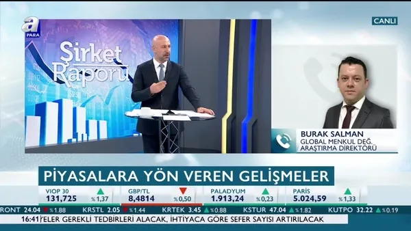 Salman: Borsada 113 bin puan üzerinde yükseliş sürer