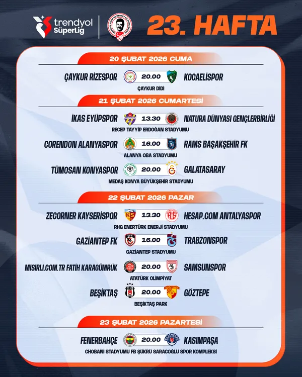 super-ligde-23-haftanin-programi-aciklandi-1770727484457.jpg