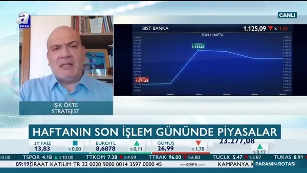 Stratejist Işık Ökte'den Borsa İstanbul yorumu: Bankacılık endeksinde pozisyon almak daha doğru