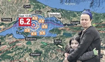 İstanbul’da 6.2’lik deprem paniği #kocaeli