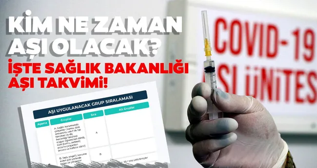 saglik bakanligi koronavirus asi