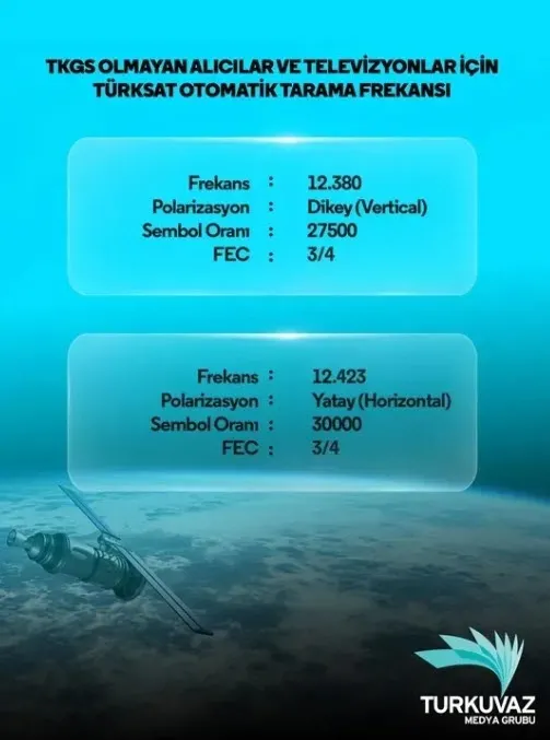 turksat-4a-frekans-ayarlama-2026-turksat-4a-yeni-uydu-frekans-bilgileri-neler-kanal-arama-nasil-yapilir-1786972283065.jpg