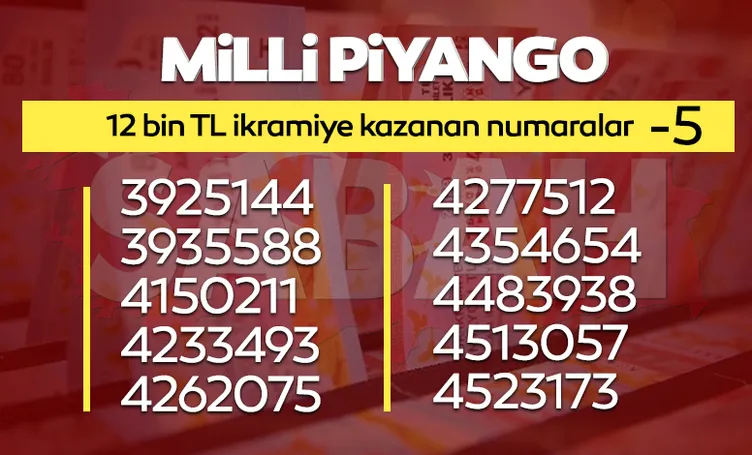MİLLİ PİYANGO BİLET SORGULAMA 2022: Milli Piyango sonuçları ikramiye kazandıran numaralar listesi yayınlandı, yılbaşı özel çekilişi hızlı sorgulama ekranı