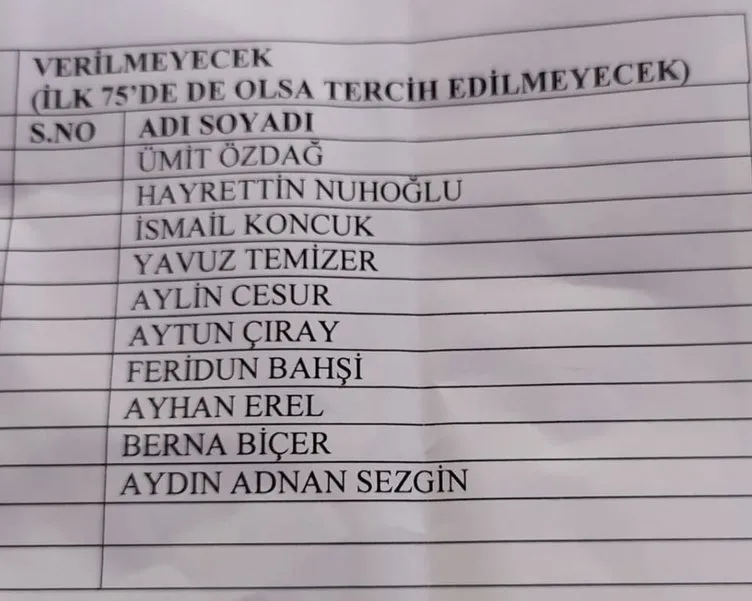 SON DAKİKA: İYİ Parti'de Koray Aydın krizi! 18 vekil isyan bayrağını açtı! Meral Akşener ne yapacak?