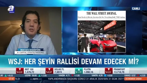 Piyasalarda 2021 yılı beklentileri neler?