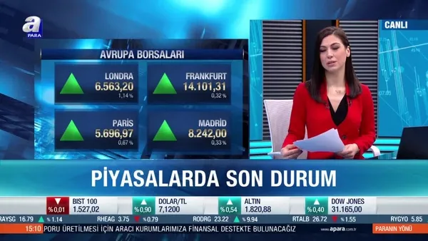 Paranın Yönü | 08.02.2021
