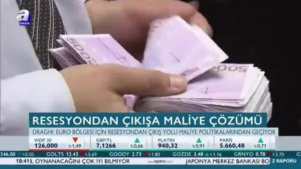 Resesyondan çıkışa maliye çözümü