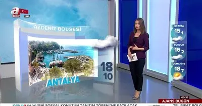 Meteoroloji’den son dakika hava durumu bilgilendirmesi: İstanbul’da havalar nasıl olacak?