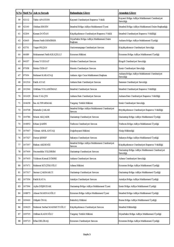 son-dakika-izmirde-bassavci-degisikligi-mazeret-kararnamesi-yayimlandi-1633542906424.jpg