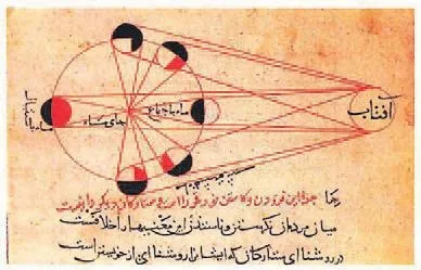 12 asırlık astronomi kitabı gün ışığına çıkıyor - 2