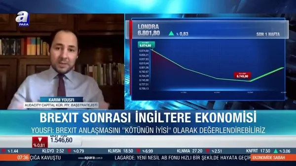 Karim Yousfi: Brexit anlaşması kötünün iyisi oldu