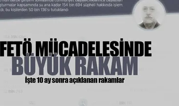 FETÖ soruşturmalarında 10 aylık bilanço