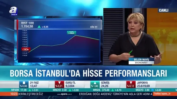 Ekonomist Belgin Maviş: Borsa İstanbul’u daha yukarıya götürecek sektör bankacılık