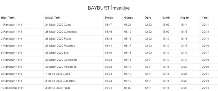 Ramazan imsakiye yayınlandı! 2020 Ramazan ne zaman başlıyor? İstanbul, Ankara, İzmir imsakiye ile iftar ezan saatleri ve il il sahur vakti!