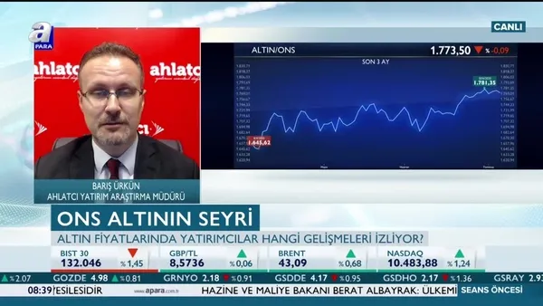 Altın yükselir mi? İşte fiyatlamalarda öne çıkan başlıklar…