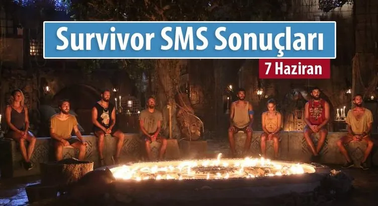 Survivor Oy Sıralaması ve SMS Sonuçları - Survivor kim elendi? 7 Haziran 2016