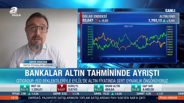 Altın yükselecek mi düşecek mi?