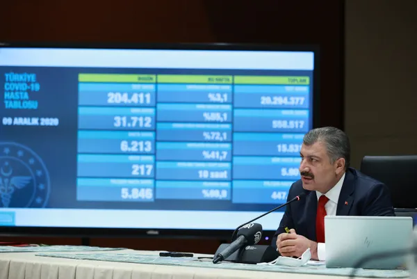 Son dakika haberi: Sağlık Bakanı Bakan Fahrettin Koca'dan yerli aşı açıklaması