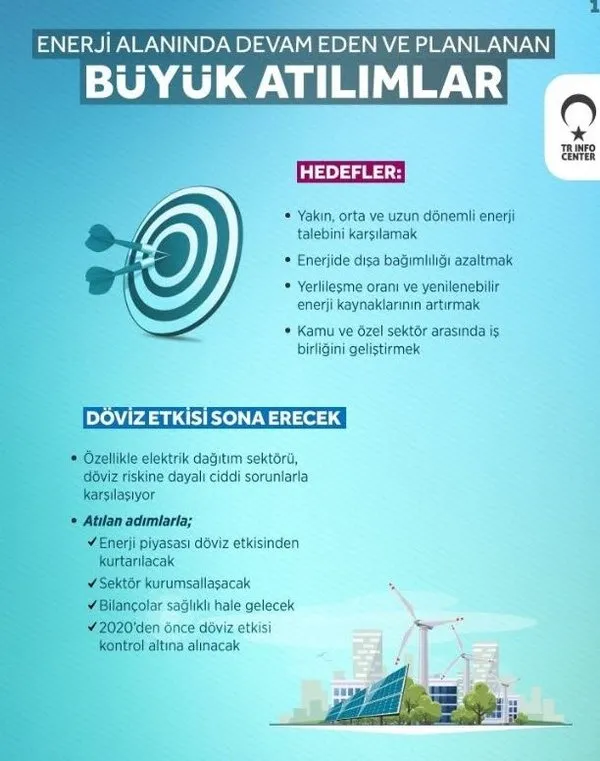 Berat Albayrak Enerji Bakanlığı sürecinde neler yaptı? İşte Albayrak'ın Enerji Bakanlığı dönemi...