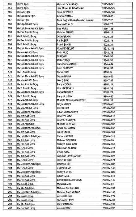 24 Aralık 2017 kamudan ihraç edilenlerin tam listesi