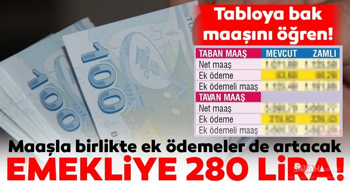 Emekli Icin 280 Tl Guncel Emekli Maaslari Ne Kadar Olacak Galeri Ekonomide Bugun