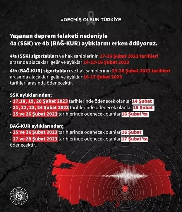SSK - BAĞKUR EMEKLİ MAAŞI ÖDEME TARİHLERİ TAKVİMİ: Şubat ayı emekli maaşları ne zaman yatacak, hangi gün?